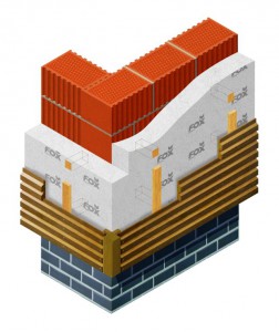 Fox System Fox_e3